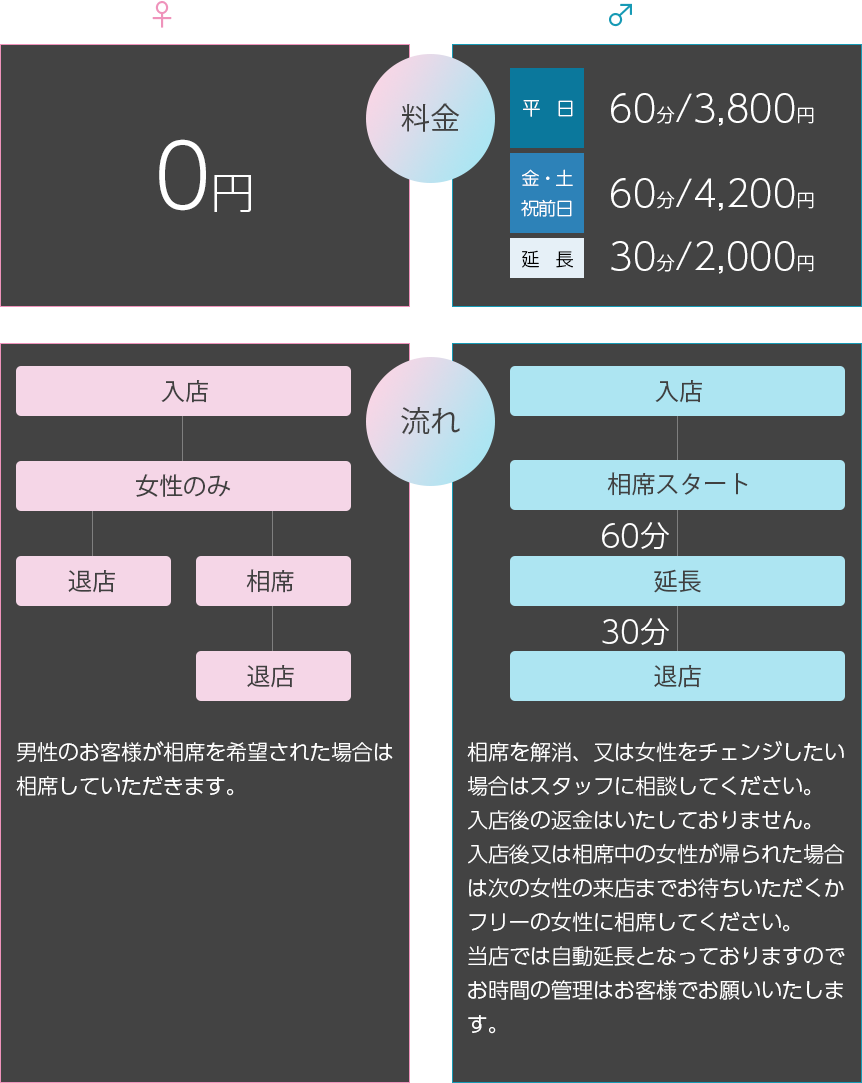 札幌すすきの 相席CHERI